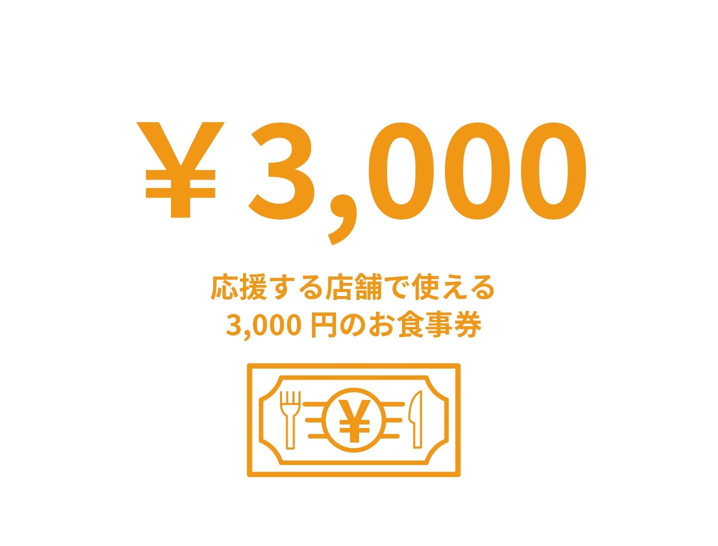 3,000円【お食事券】