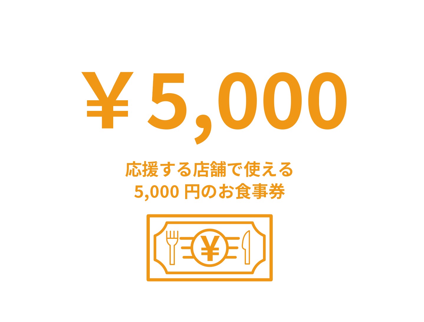 5,000円【お食事券】