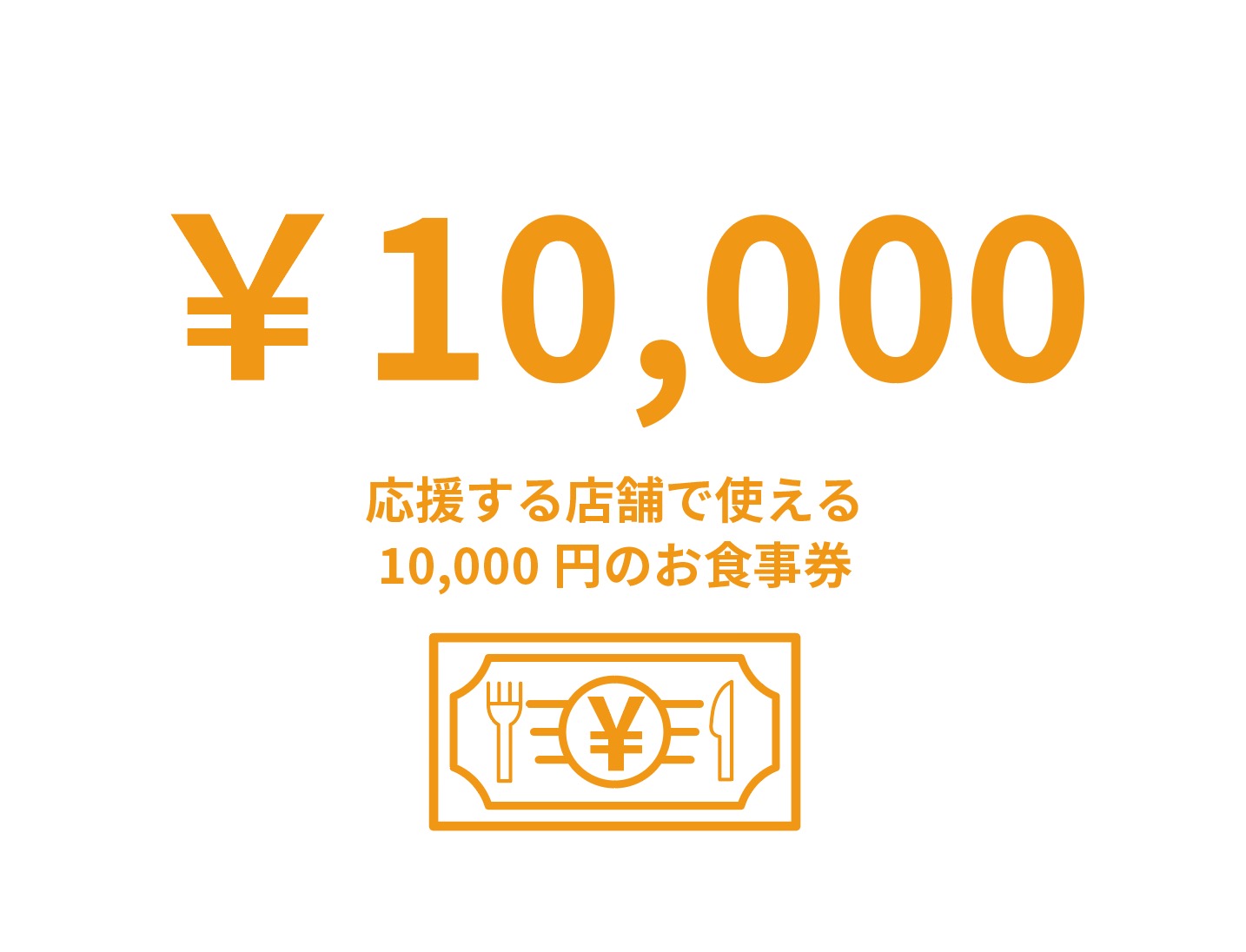 10,000円【お食事券】