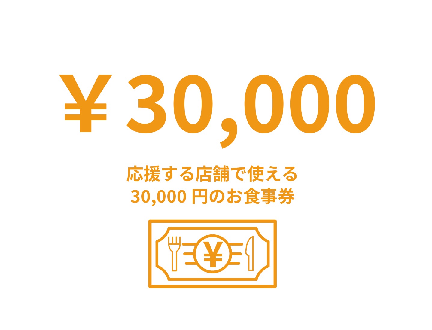 30,000円【お食事券】