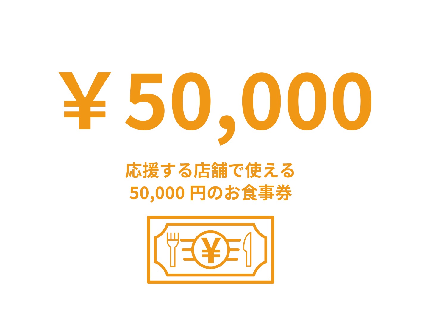 50,000円【お食事券】